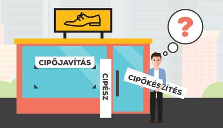 Google Ads kulcsszavak