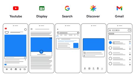 Google Ads - Performance Max kampányok - második rész